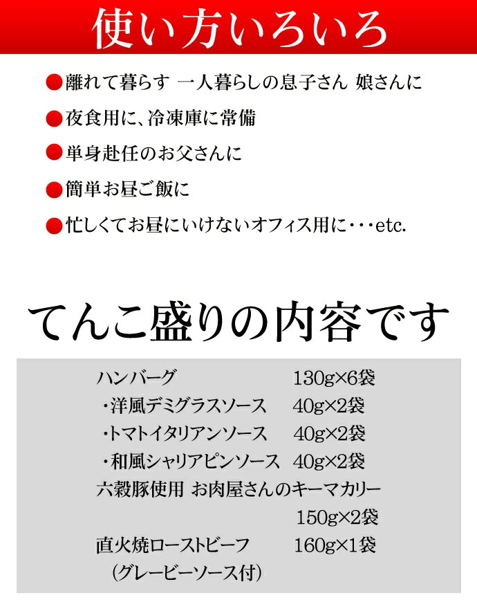 米久のおためしハンバーグ福袋