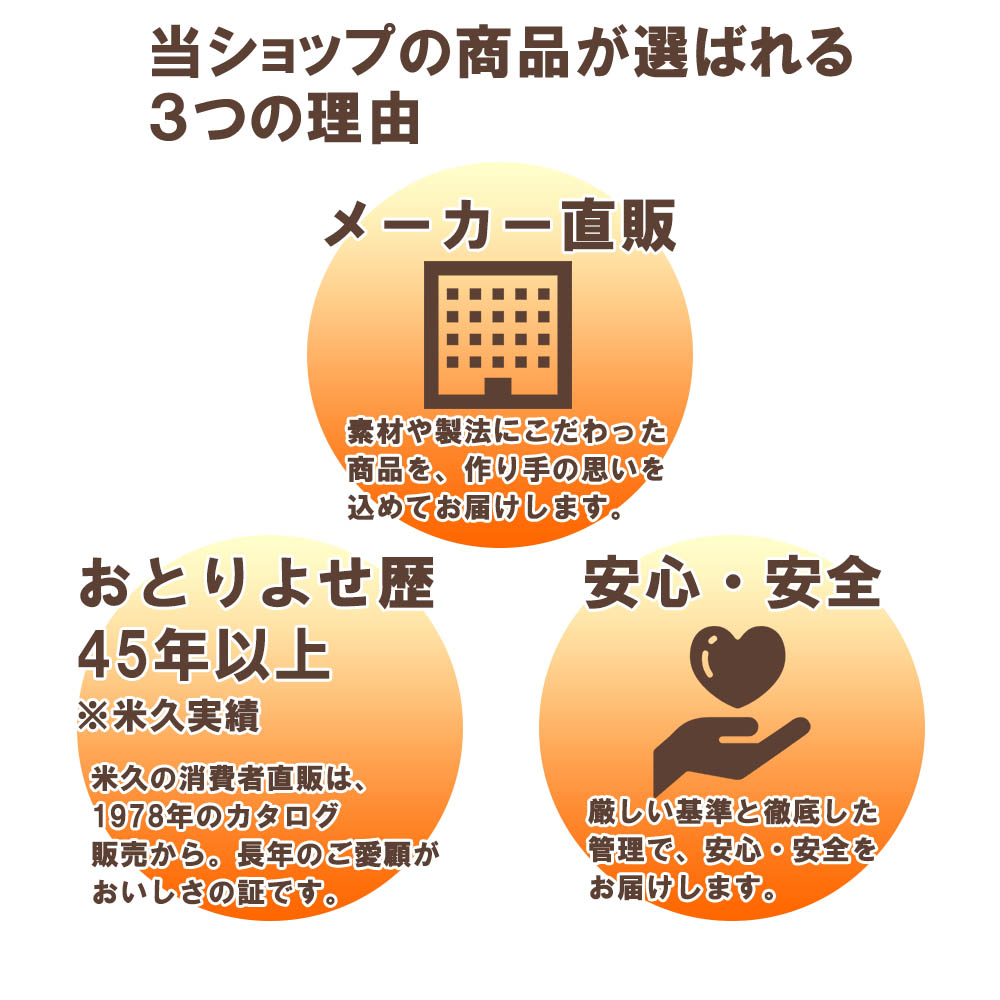 月イチ！ごちそうボックス頒布会