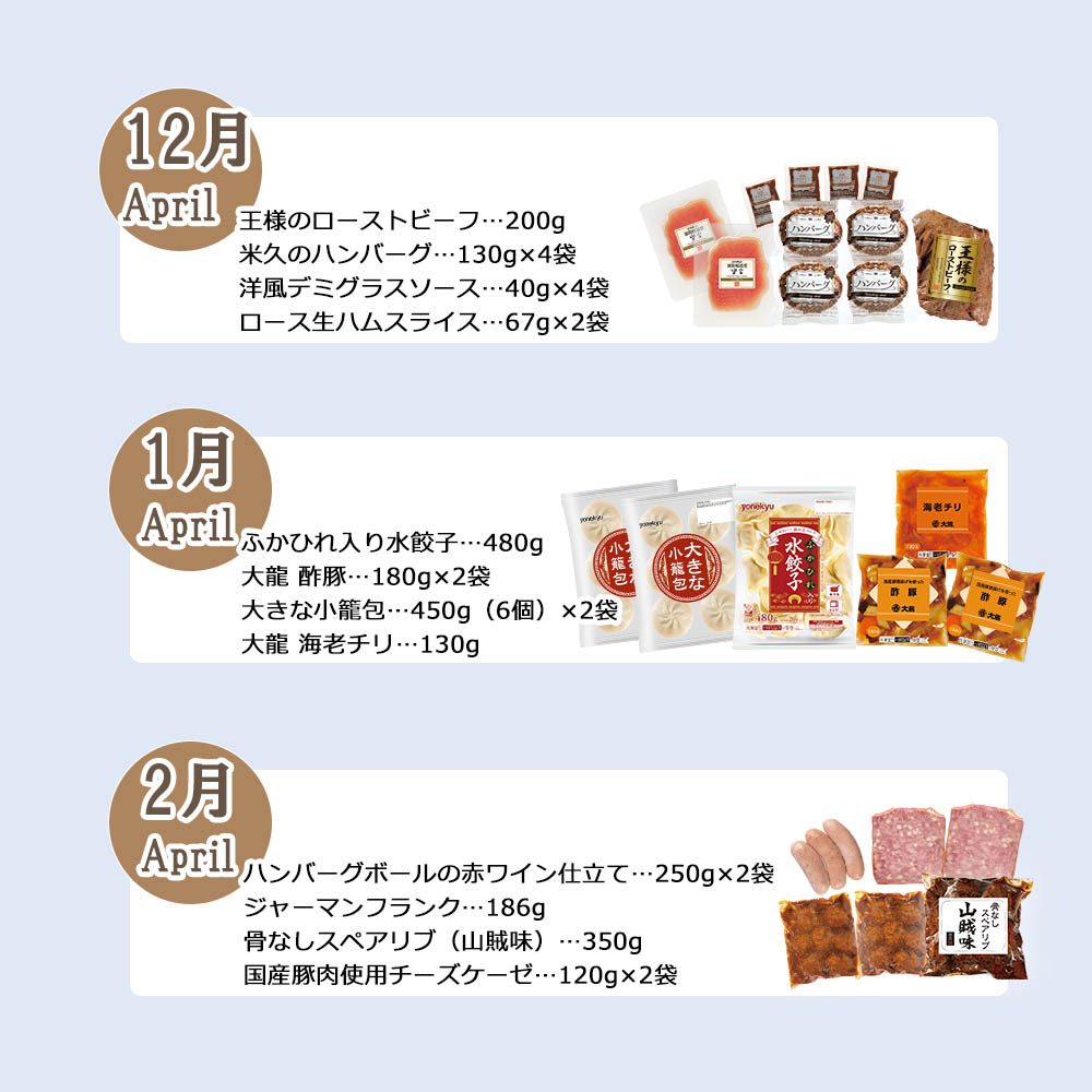 月イチ！ごちそうボックス頒布会