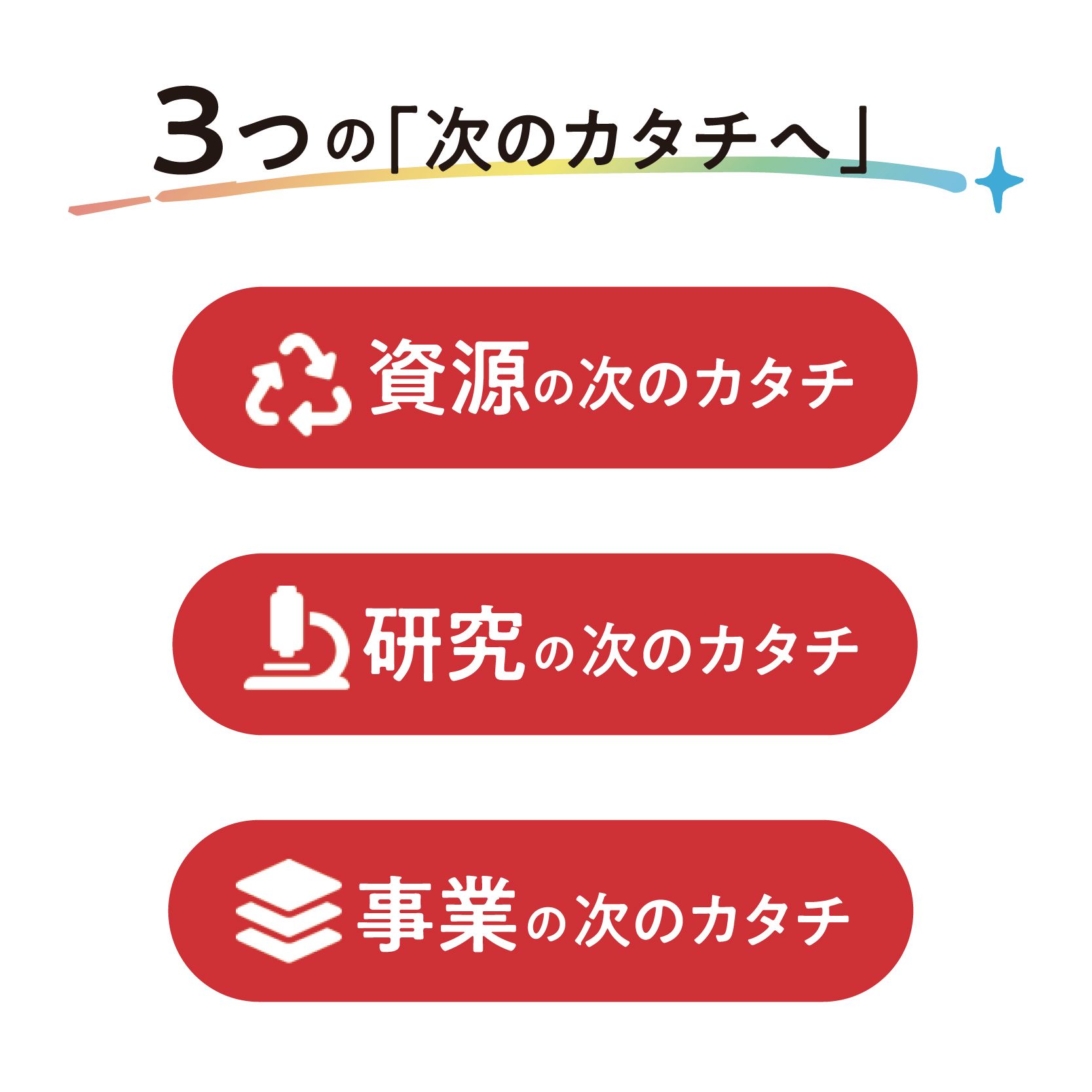 お酒の後の〆（しめ）ゼリー
